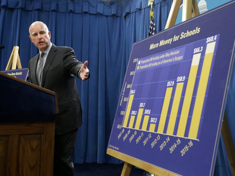 California Gov. Jerry Brown gestures to a chart showing the increase in education spending as he discusses his revised state budget plan during a news conference at the Capitol in Sacramento, Calif., Thursday May 14, 2015.